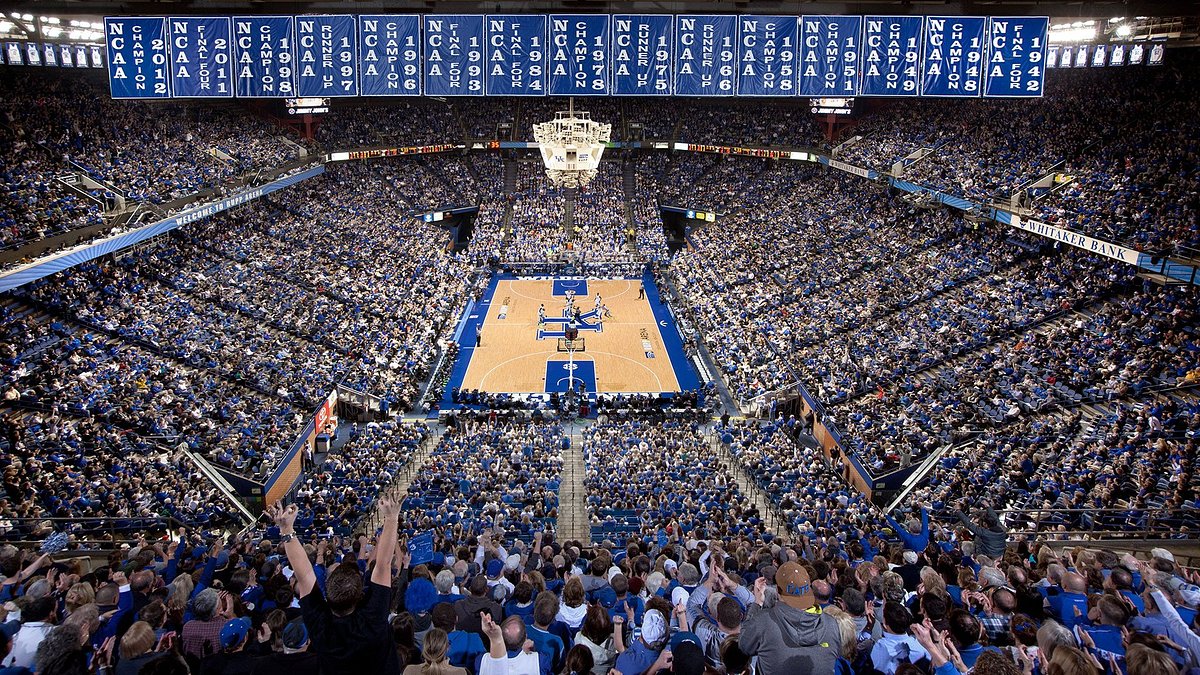 Rupp Arena